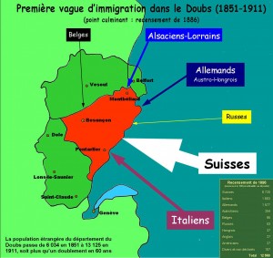 migrations_doubs1